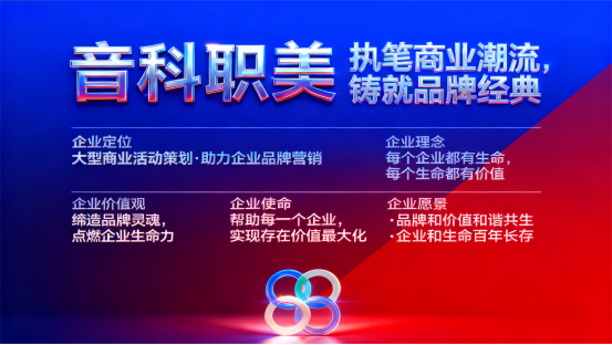 东营银行青岛城阳支行隆重启幕，音科职美倾力策划打造卓越开业盛典